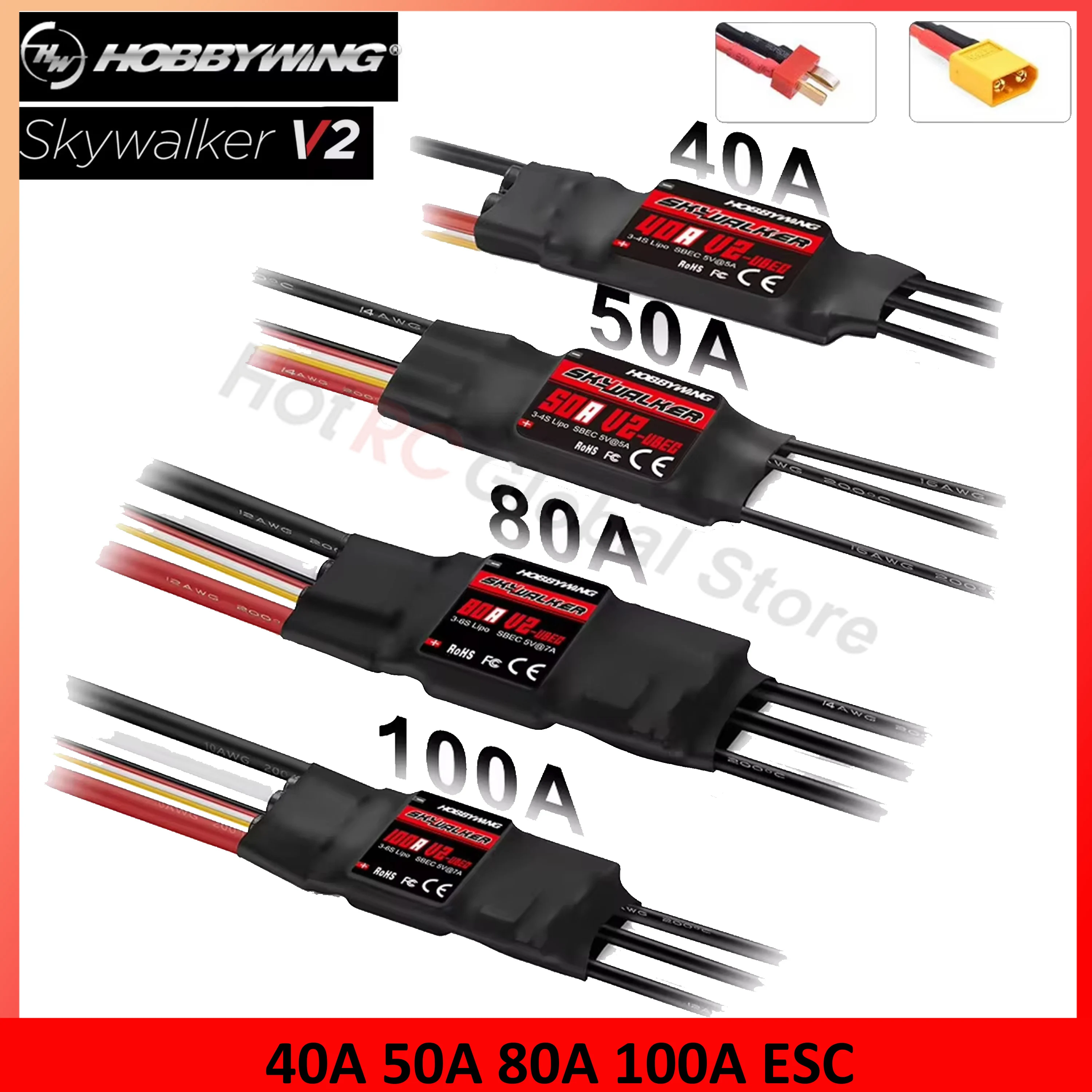 HOBBYWING Skywalker-CONTROLADO - Rc Hobby Wing reseña y precio